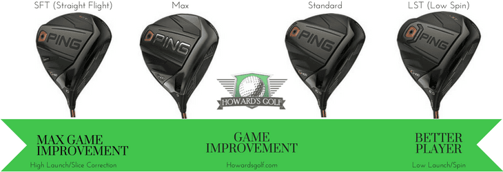2018 Ping G400 SFT Driver Review: Get the Best One For Your Game! 1 2018 Ping G400 SFT Driver